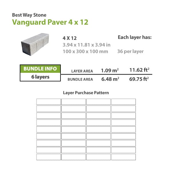 Best Way Stone Vanguard Paver